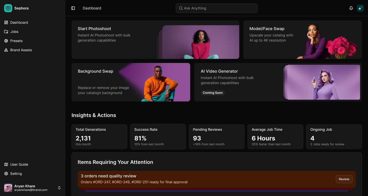 Platform · generation queue