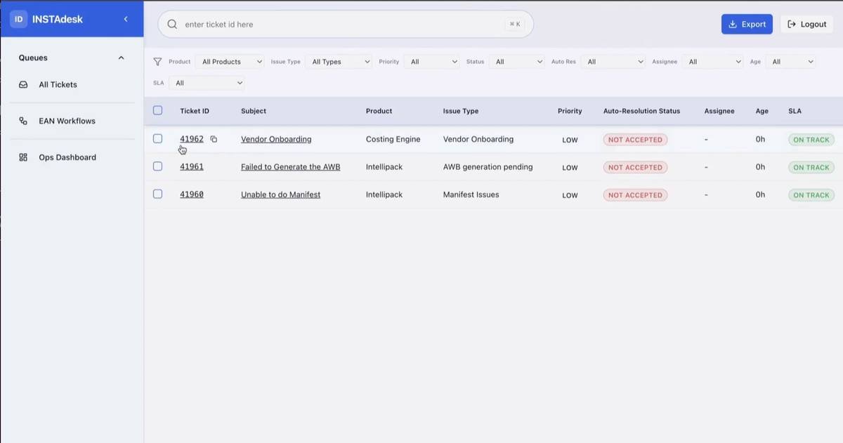 Issues table · Ticket queue with priority, product type, status and auto-resolution tracking.