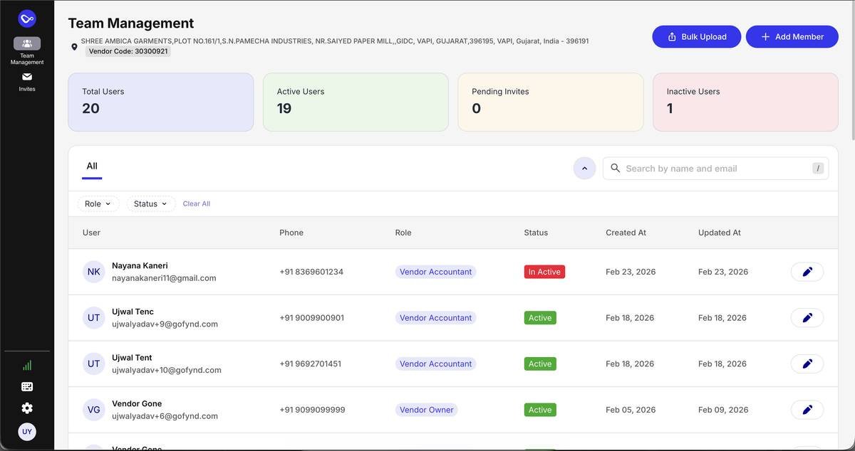 IntelliMake · Vendor team management · Active users, team members and pending invites for the factory team.