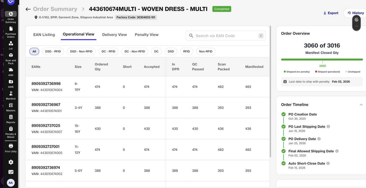 IntelliPack · PO Short-close · Order summary with shipping status, manifested quantities and full PO timeline.