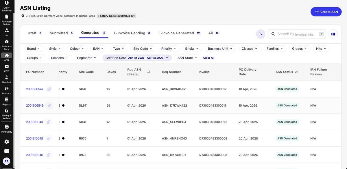 Order summary · Order-level shipment management with delivery dates.