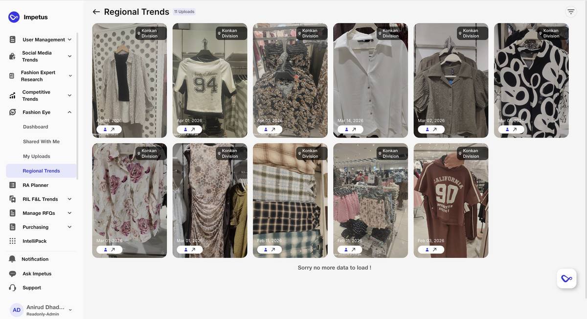 Regional Trends · Regional product cards (Konkan division shown) with trend categories and price points.