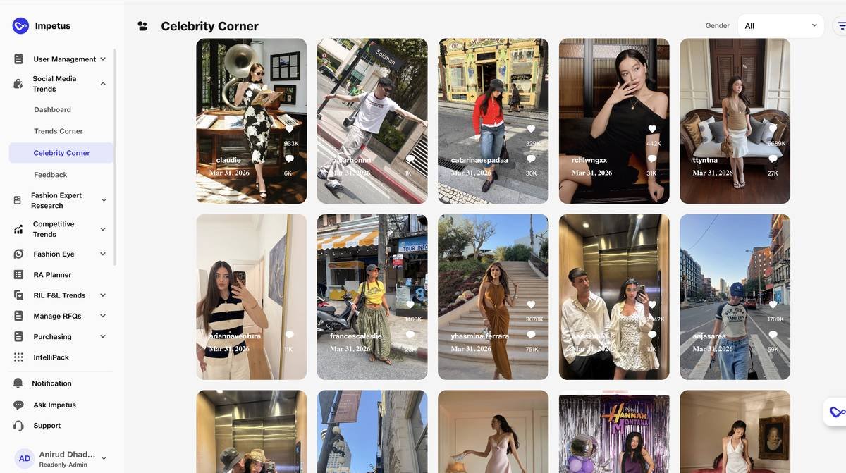 Celebrity Corner · Style inspiration from social media.