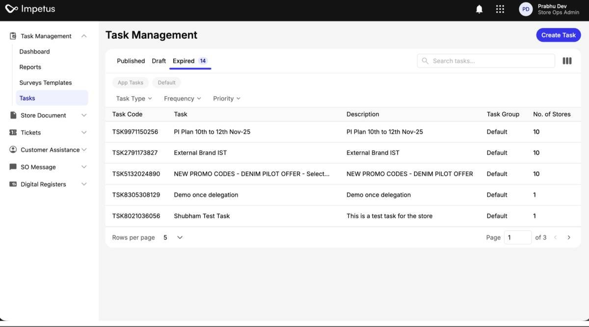 Task lifecycle · Published / Draft / Expired tasks with task code, group, type, priority, frequency and store count.