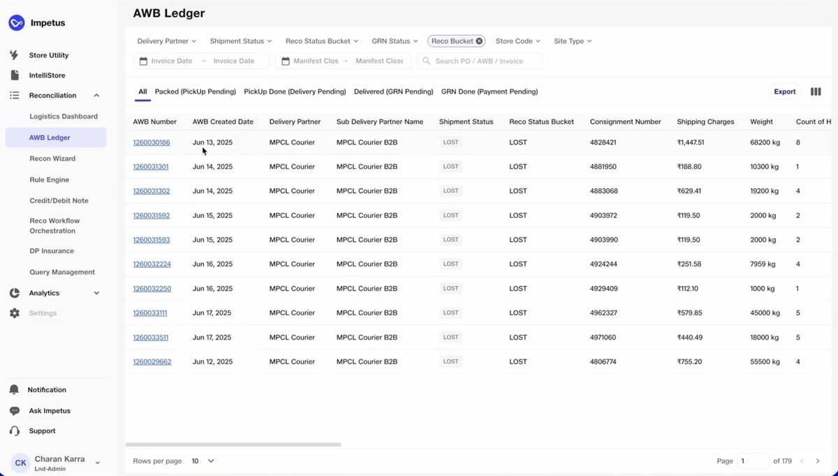 AWB ledger · Packed and delivery-pending shipments with tracking.