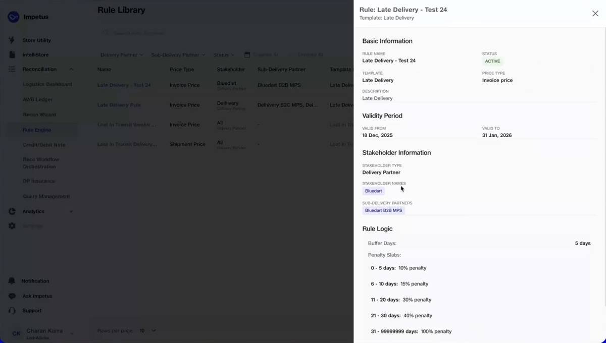 Credit/Debit notes · Approved/rejected notes with delivery partner details.