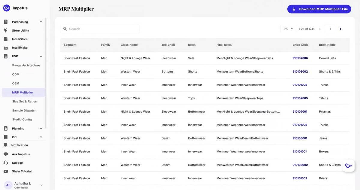 UVP · MRP Multiplier · Brick-level cost mapping with min/max cost ranges per category for vendor pricing comparison.